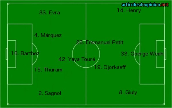 Alineación Mónaco clásico