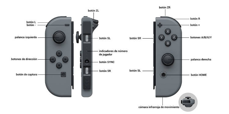 Joy-Con Switch Joy-Con Switch