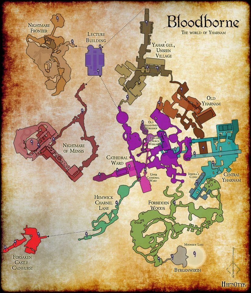 Mapa Bloodborne
